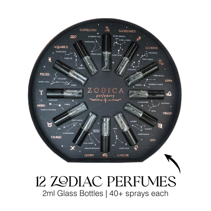 Perfume Palette Gift Set