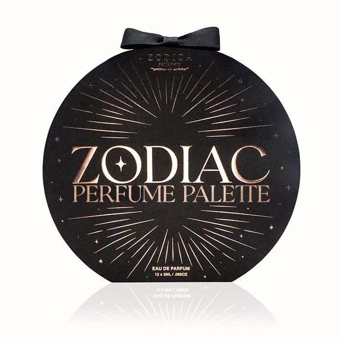 Perfume Palette Gift Set