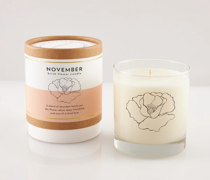 Monthly Candle