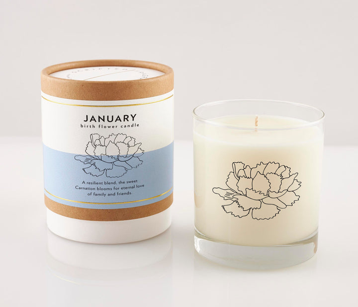 Monthly Candle